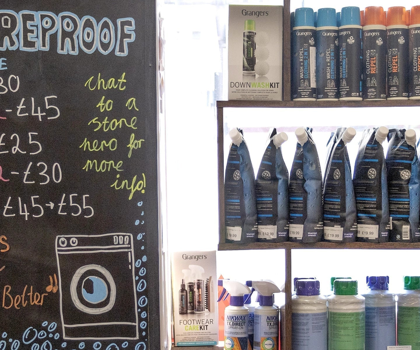 Reproof waterproof jackets