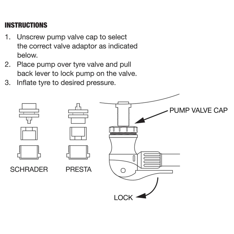 BTOLMDETON valveinstructions