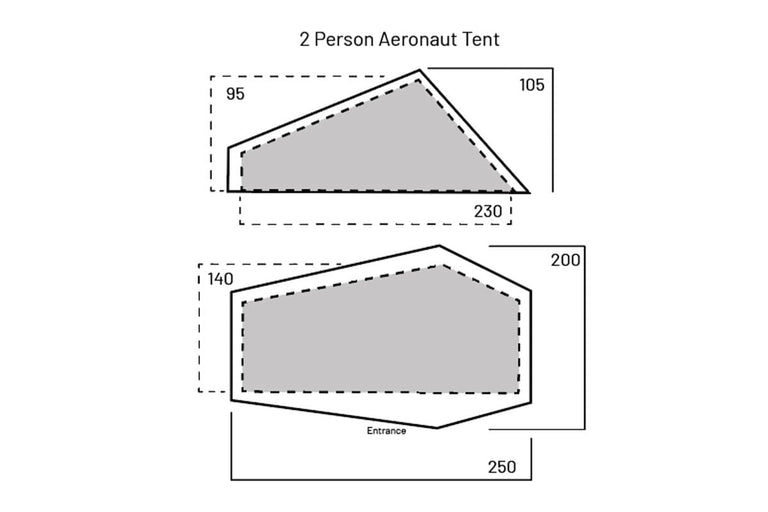 aeronaut 2 dimensions