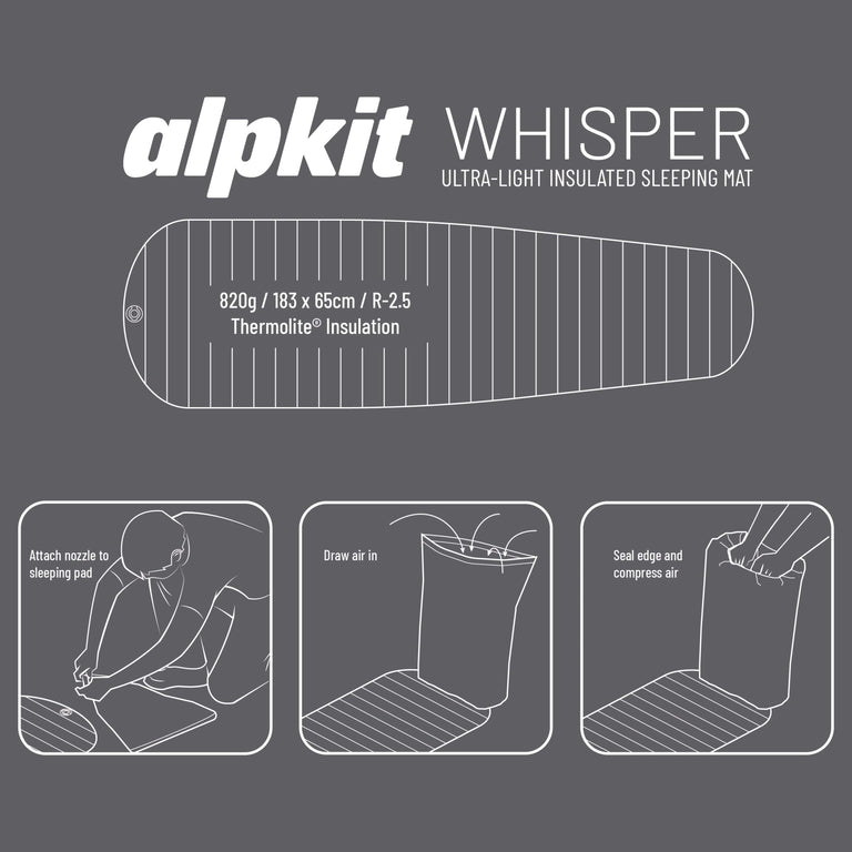 Whisper Insulated Inflatable Sleeping Mat 3-Season